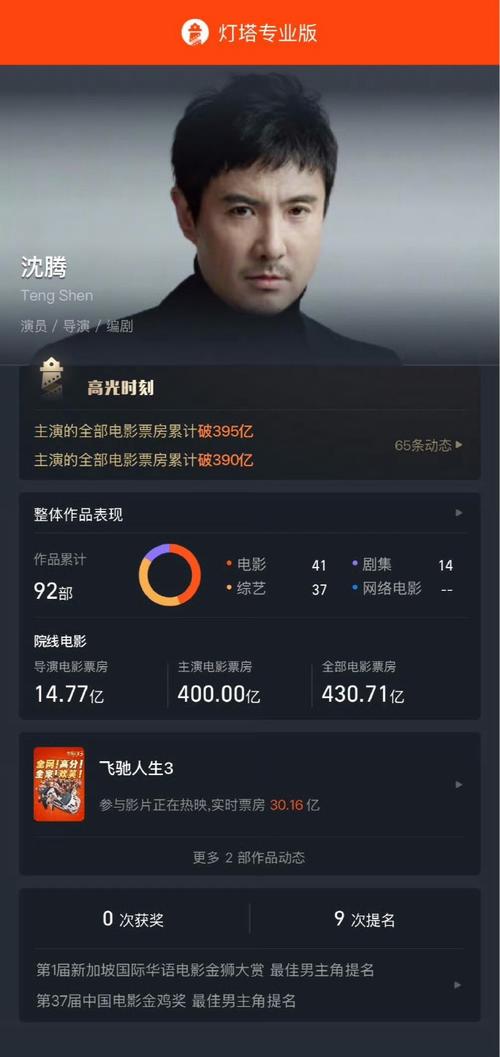 娱乐圈哪些明星是北京人_娱乐圈北京圈都有谁_娱乐圈 北京人
